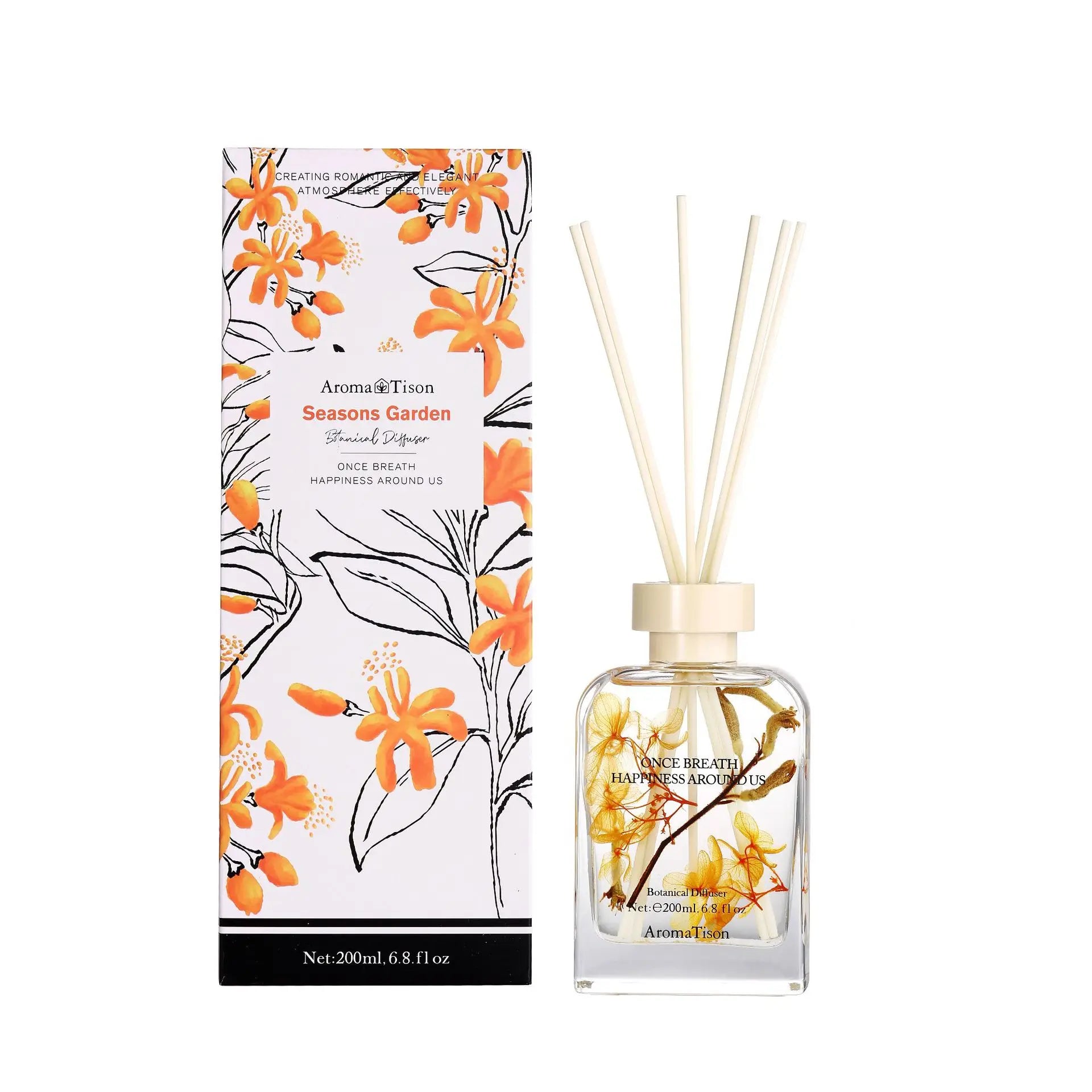 Botanical Reed Diffuser