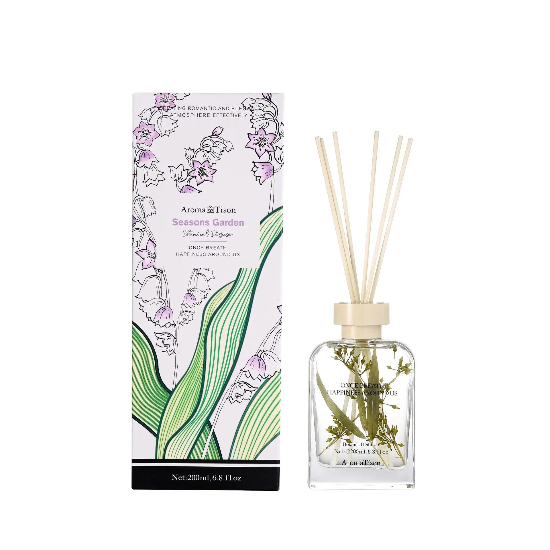 Botanical Reed Diffuser
