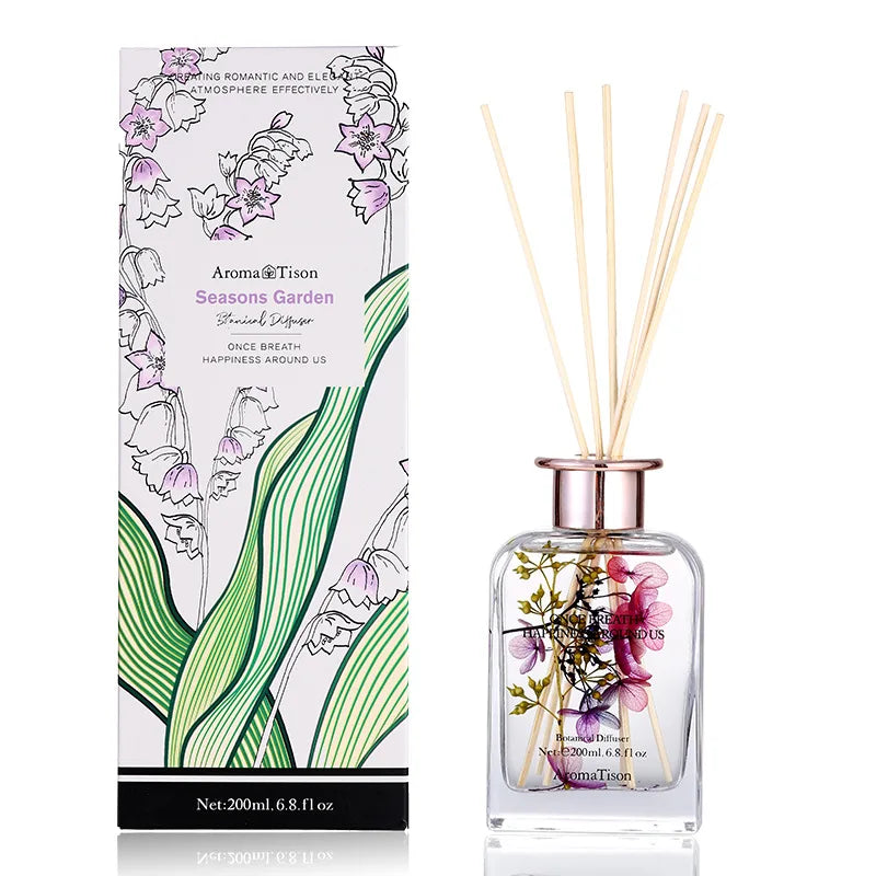 Botanical Reed Diffuser