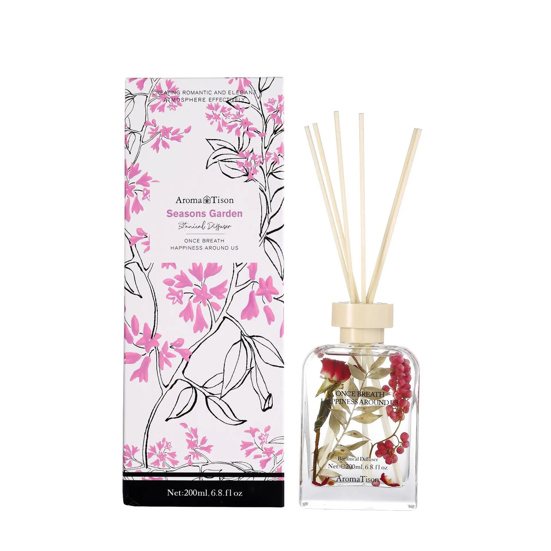 Botanical Reed Diffuser